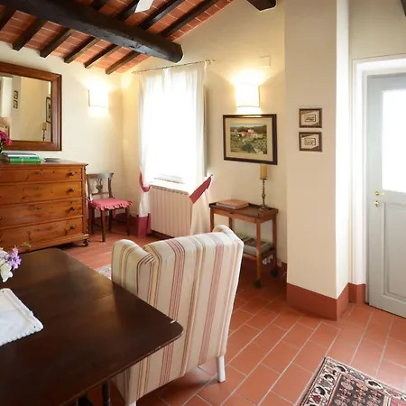 Bed & Breakfast Casa Bellavista